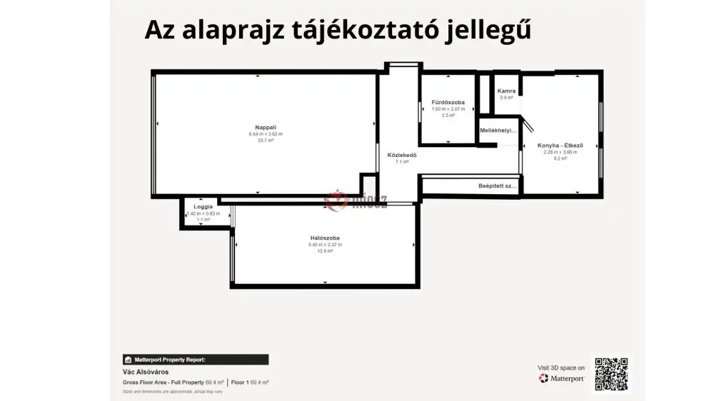 Pest megye - Vác