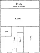 Veszprém megye - Balatonalmádi