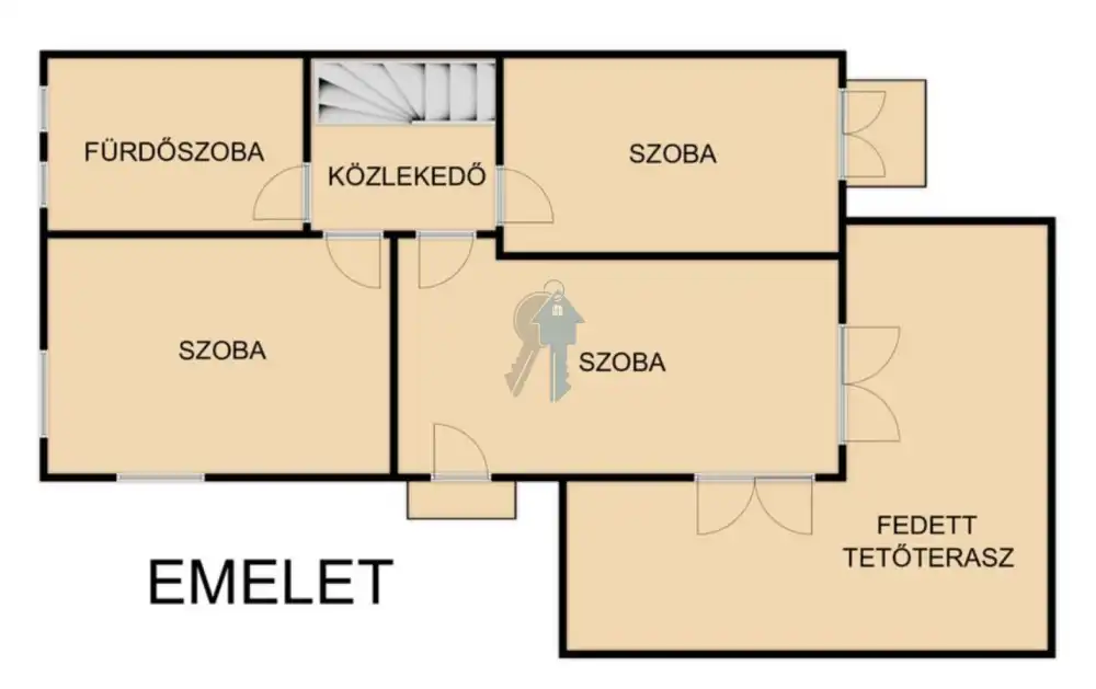 Budapest, XVII. kerület - Rákoshegy