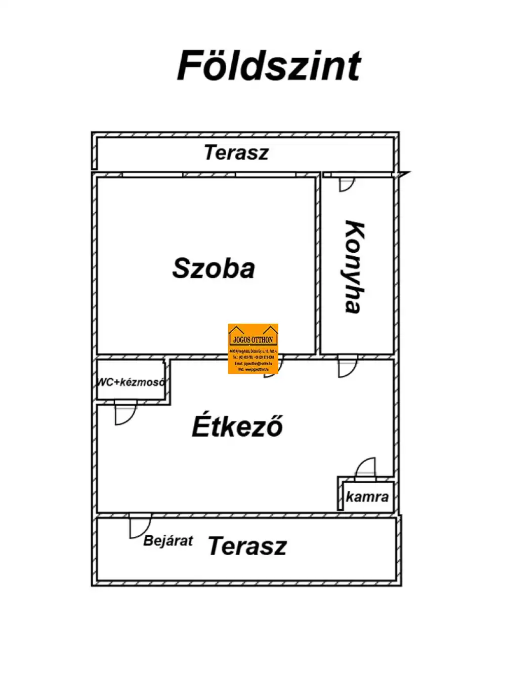 Szabolcs-Szatmár-Bereg megye - Nyírtelek