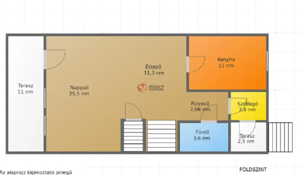 Nógrád megye - Salgótarján