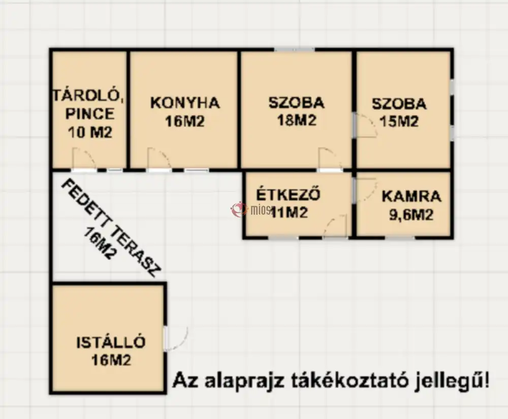 Csongrád megye - Mórahalom