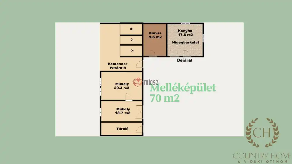 Csongrád megye - Sándorfalva