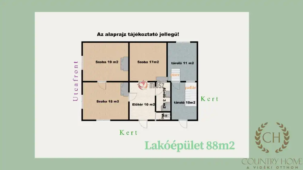 Csongrád megye - Sándorfalva