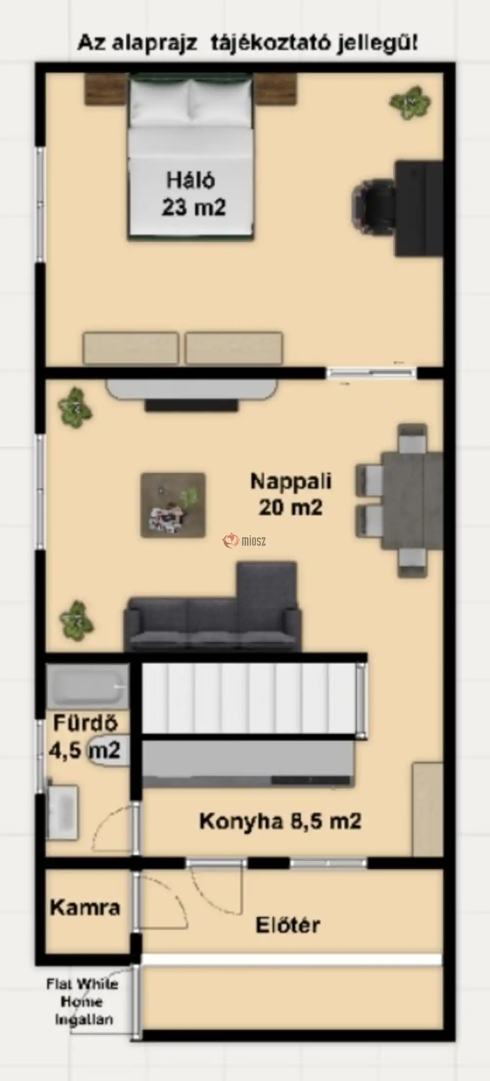 Csongrád megye - Szatymaz