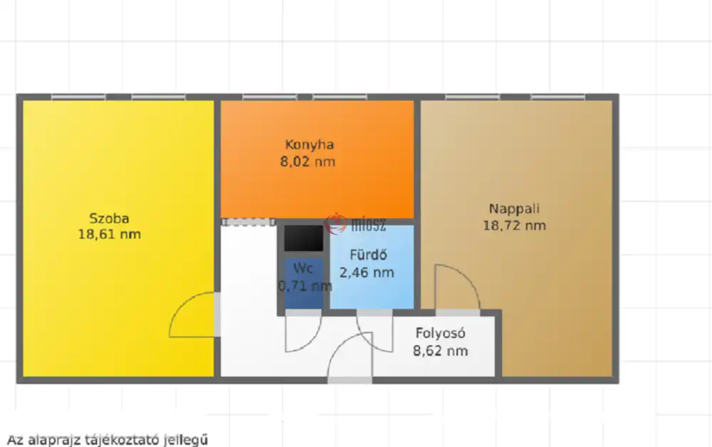 Nógrád megye - Bátonyterenye