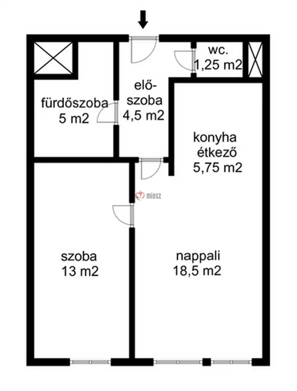 Békés megye - Békéscsaba