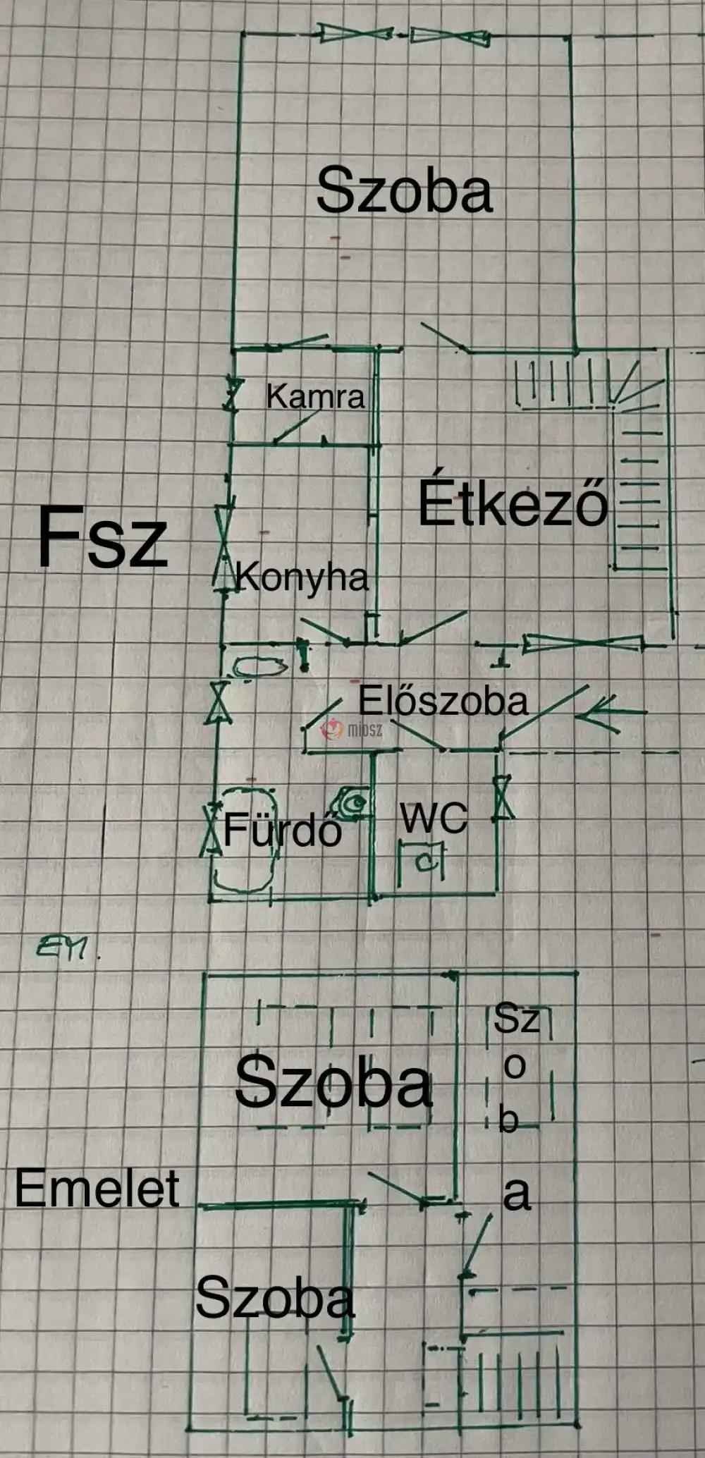 Békés megye - Békéscsaba