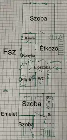 Békés megye - Békéscsaba