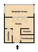 Budapest, IX. kerület - Rehabilitációs terület