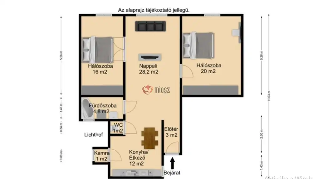 Budapest, IX. kerület - Középső-Ferencváros