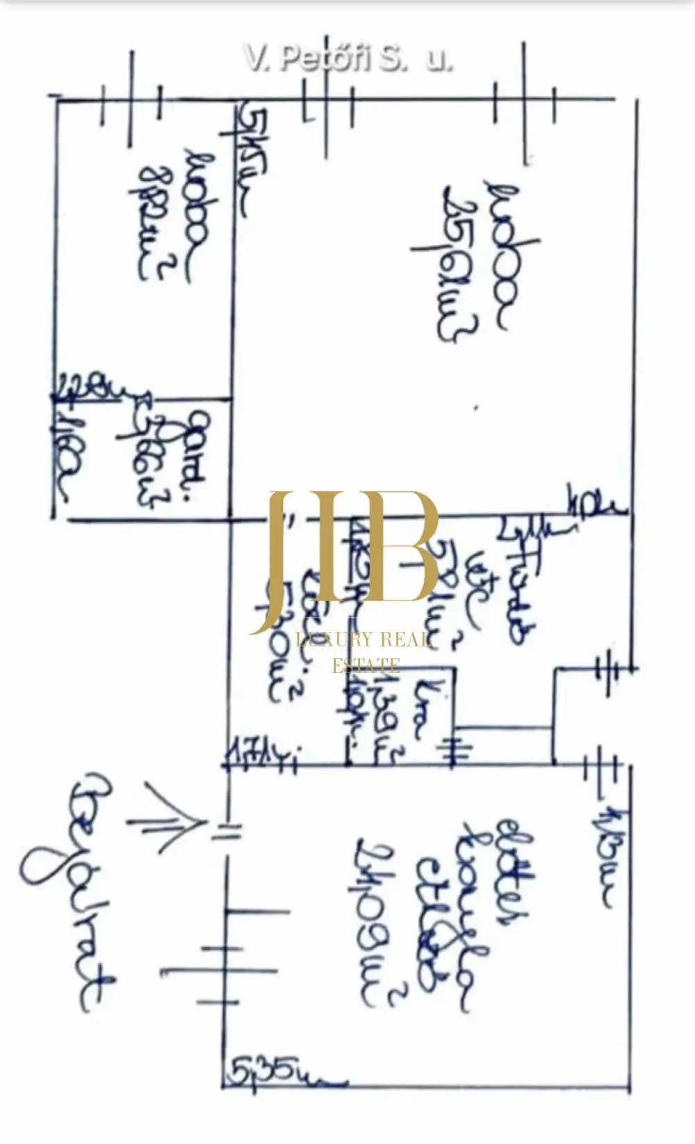 Budapest, V. kerület - Belváros