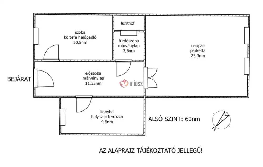 Budapest, VI. kerület - Terézváros (Nagykörúton kívül)