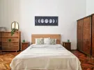 Budapest, VII. kerület - Erzsébetváros (Nagykörúton kívül)