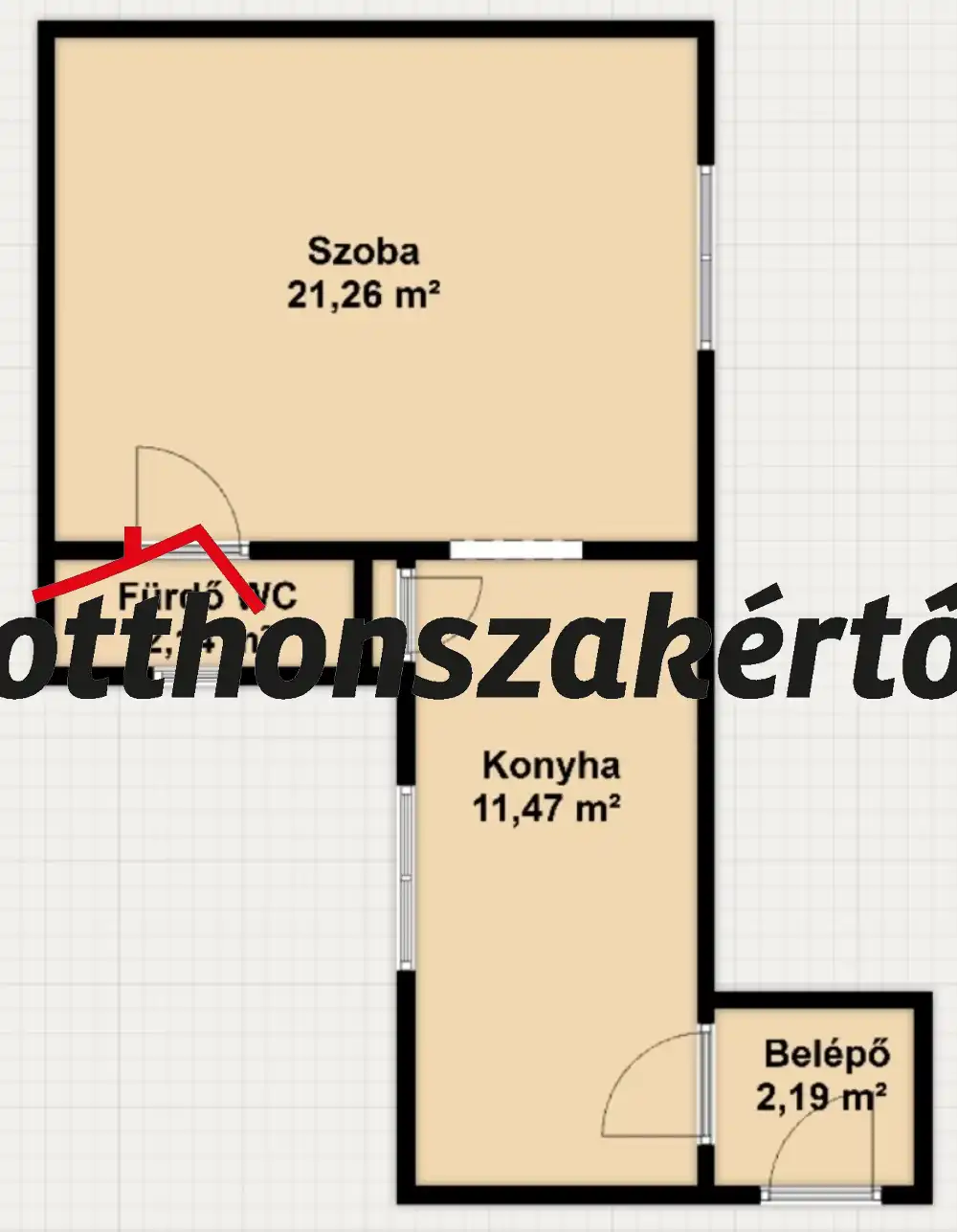 Budapest, VII. kerület - Erzsébetváros (Nagykörúton kívül)