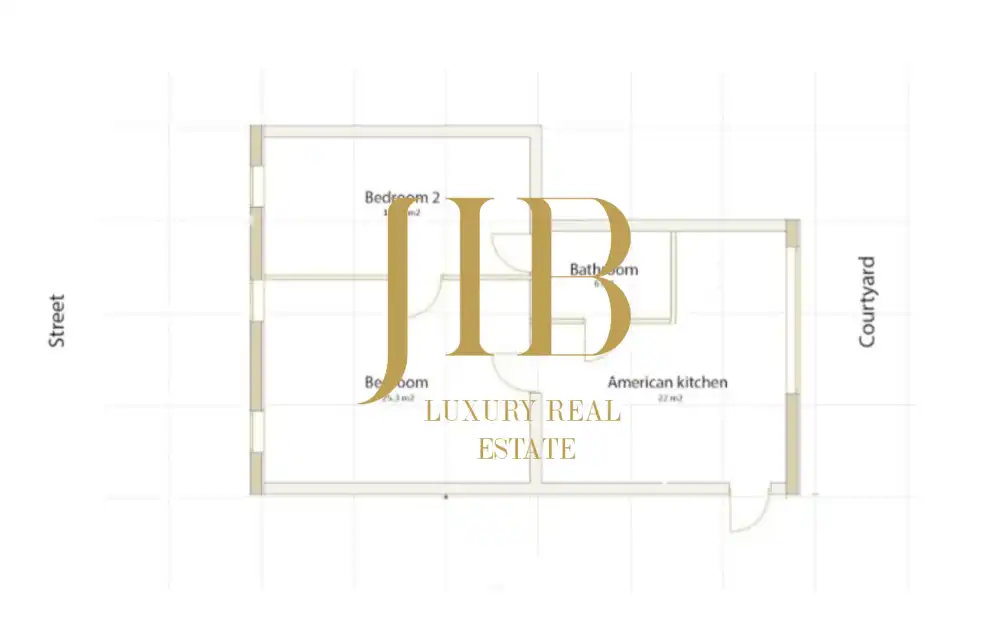 Budapest, VIII. kerület - Palotanegyed