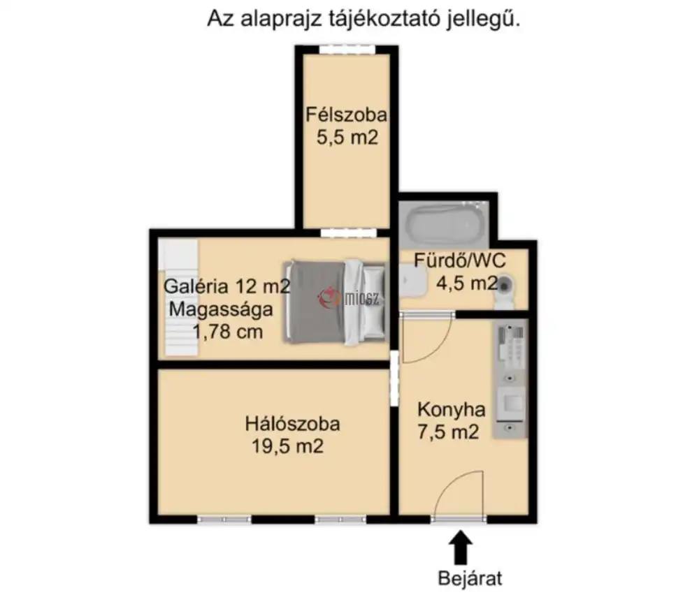 Budapest, VIII. kerület - Népszínház negyed