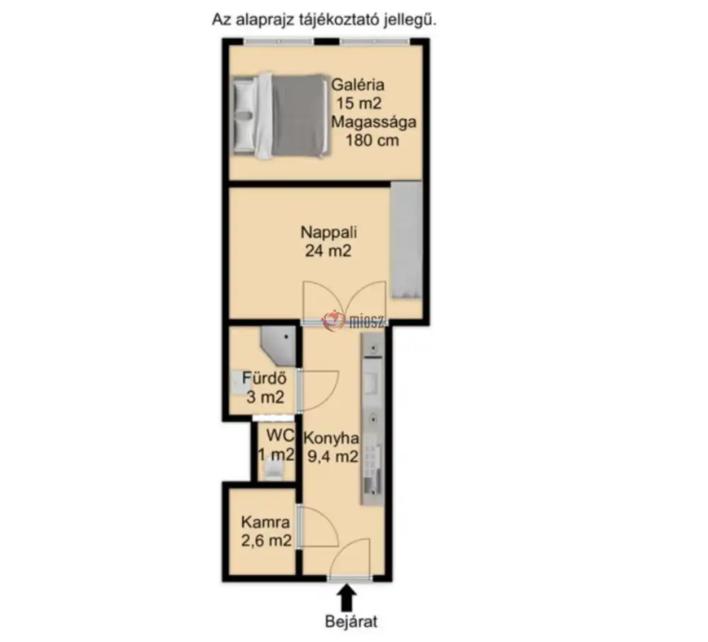 Budapest, VIII. kerület - Népszínház negyed