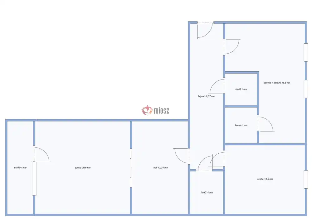 Budapest, XI. kerület - Lágymányos