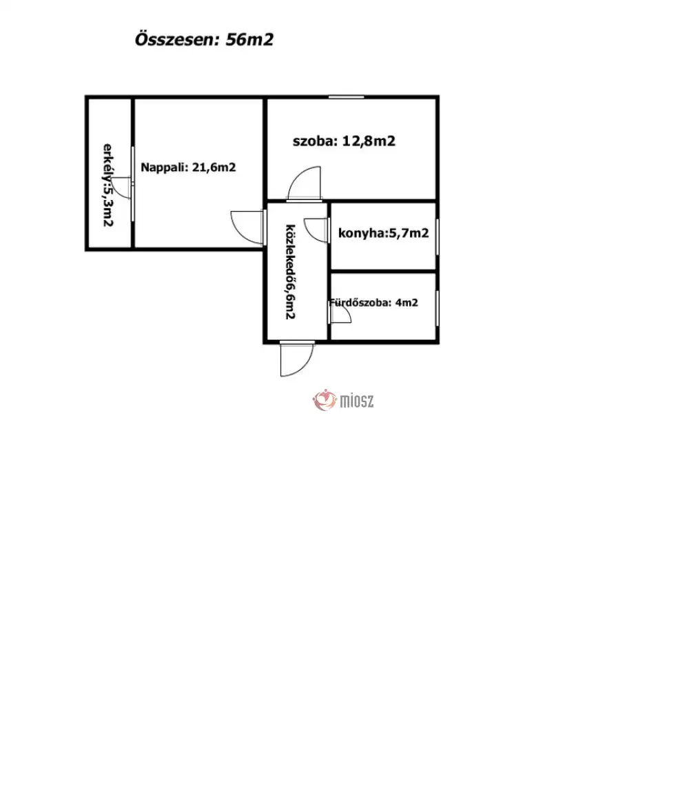 Budapest, XIV. kerület - Nagyzugló