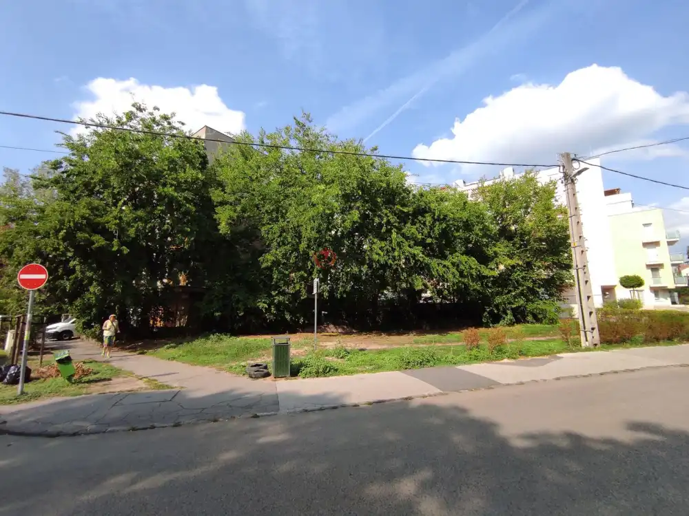 Budapest, XIV. kerület - Kiszugló