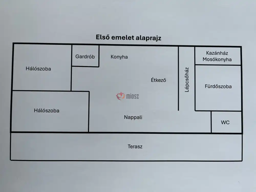 Heves megye - Eger