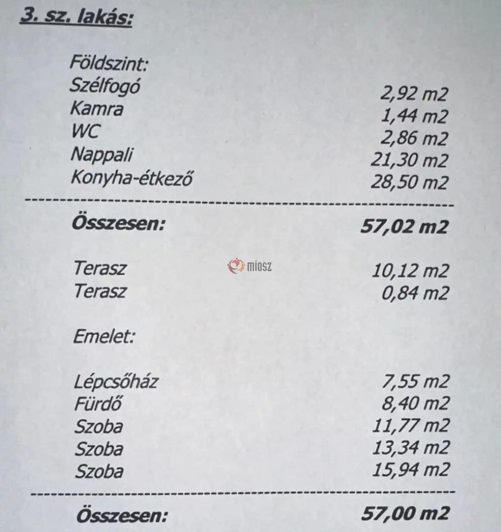 Pest megye - Maglód