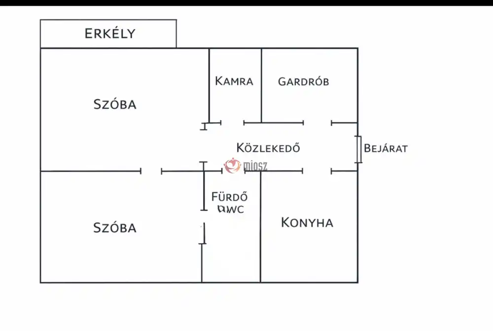 Szabolcs-Szatmár-Bereg megye - Nyíregyháza