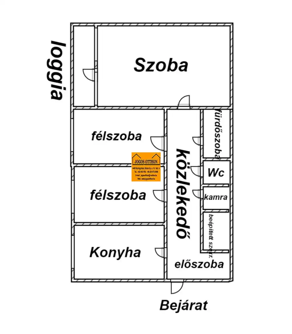 Szabolcs-Szatmár-Bereg megye - Nyíregyháza