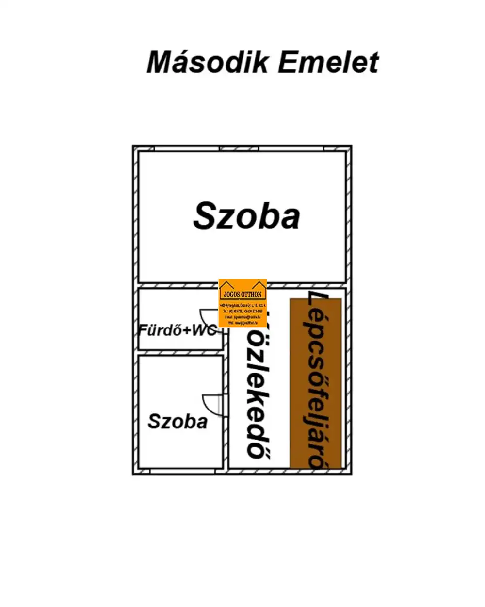 Szabolcs-Szatmár-Bereg megye - Nyíregyháza