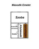 Szabolcs-Szatmár-Bereg megye - Nyíregyháza