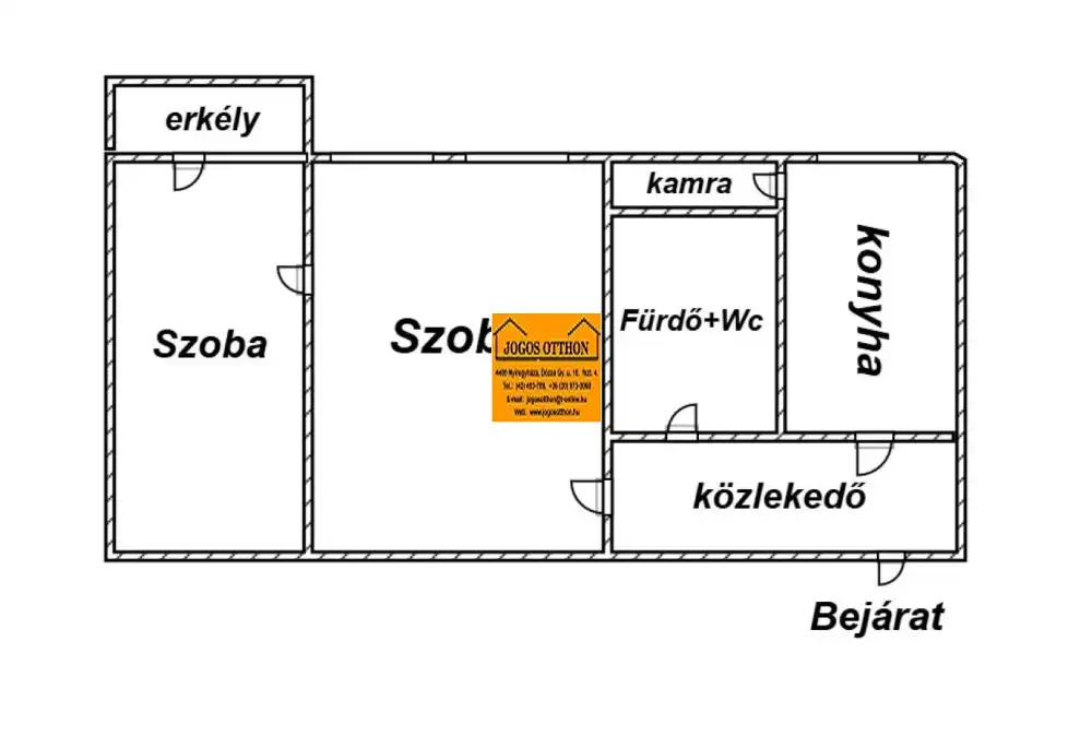 Szabolcs-Szatmár-Bereg megye - Nyíregyháza