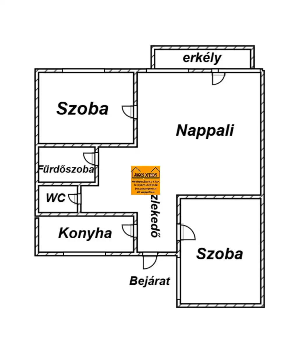 Szabolcs-Szatmár-Bereg megye - Nyíregyháza