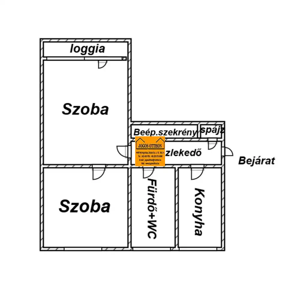 Szabolcs-Szatmár-Bereg megye - Nyíregyháza