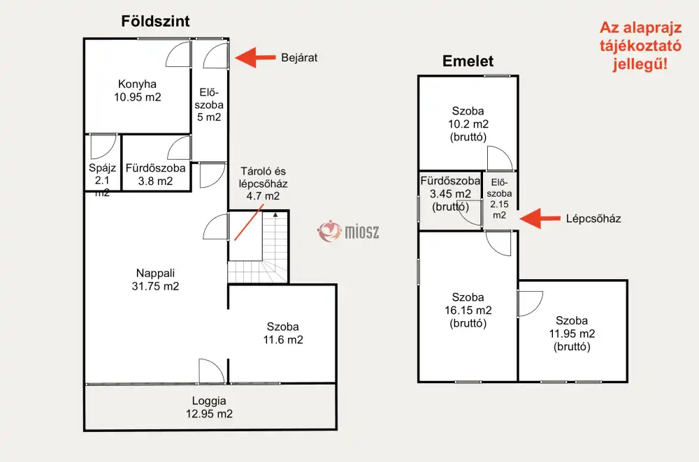Nógrád megye - Rétság
