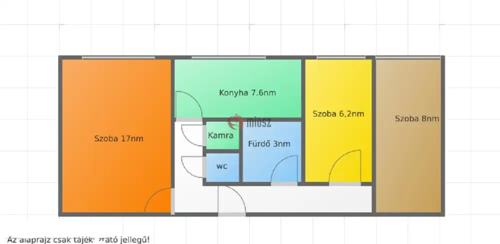 Nógrád megye - Salgótarján