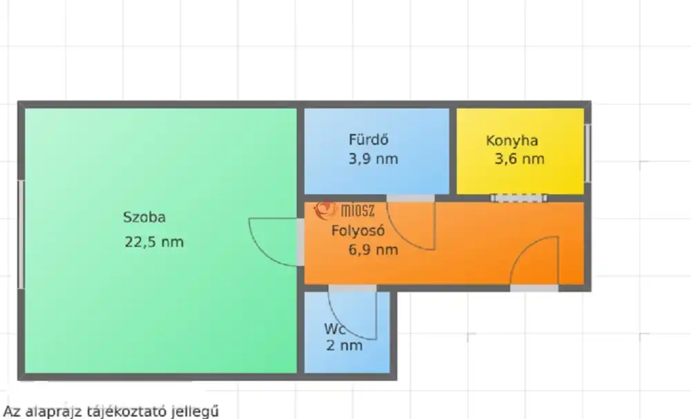 Nógrád megye - Salgótarján