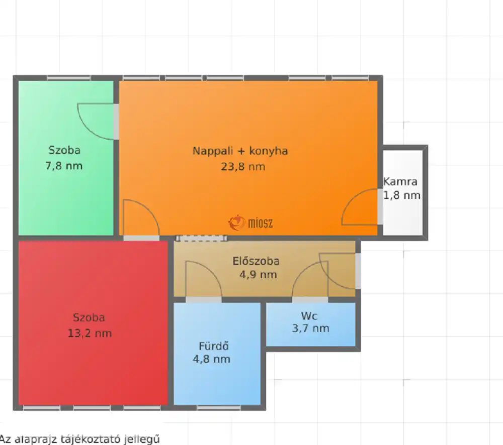 Nógrád megye - Salgótarján