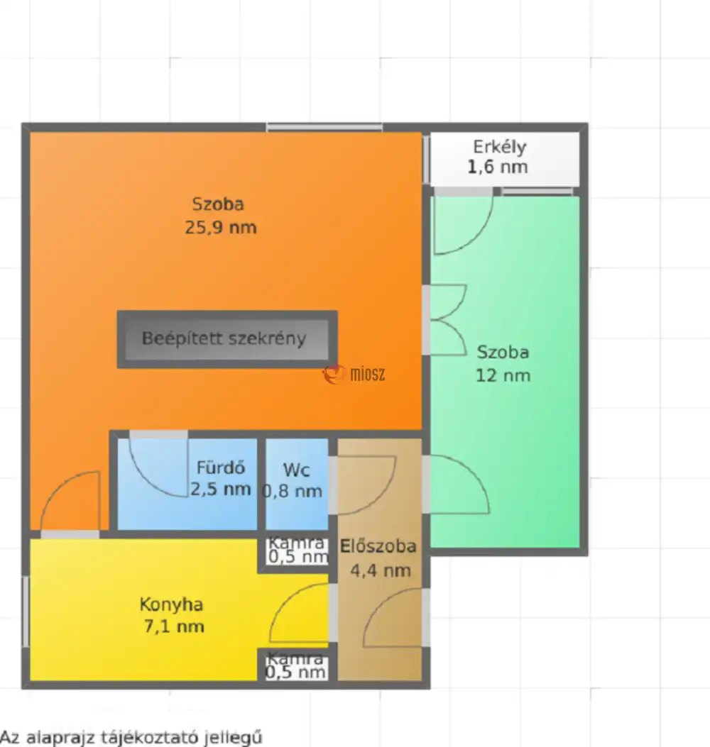 Nógrád megye - Salgótarján