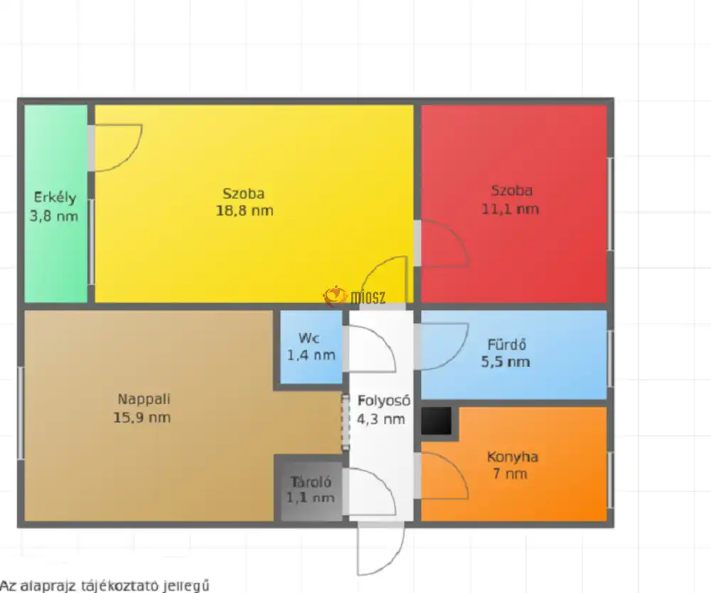 Nógrád megye - Salgótarján
