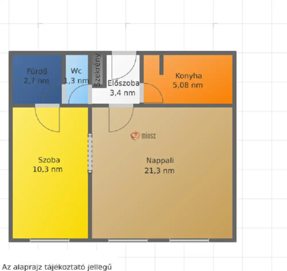 Nógrád megye - Salgótarján