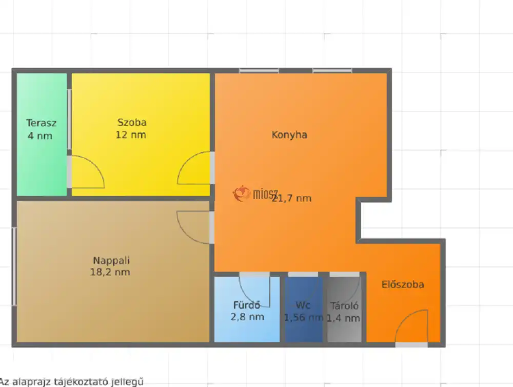Nógrád megye - Salgótarján
