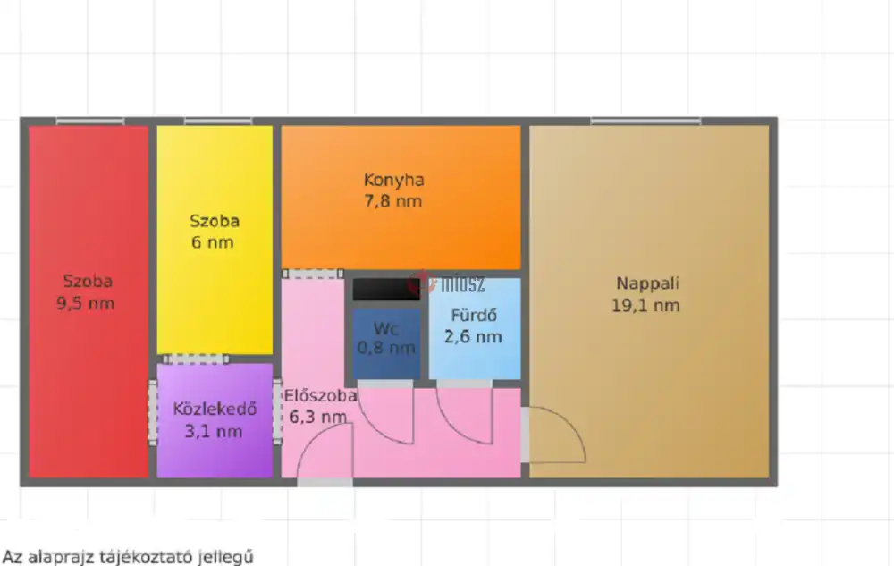 Nógrád megye - Salgótarján