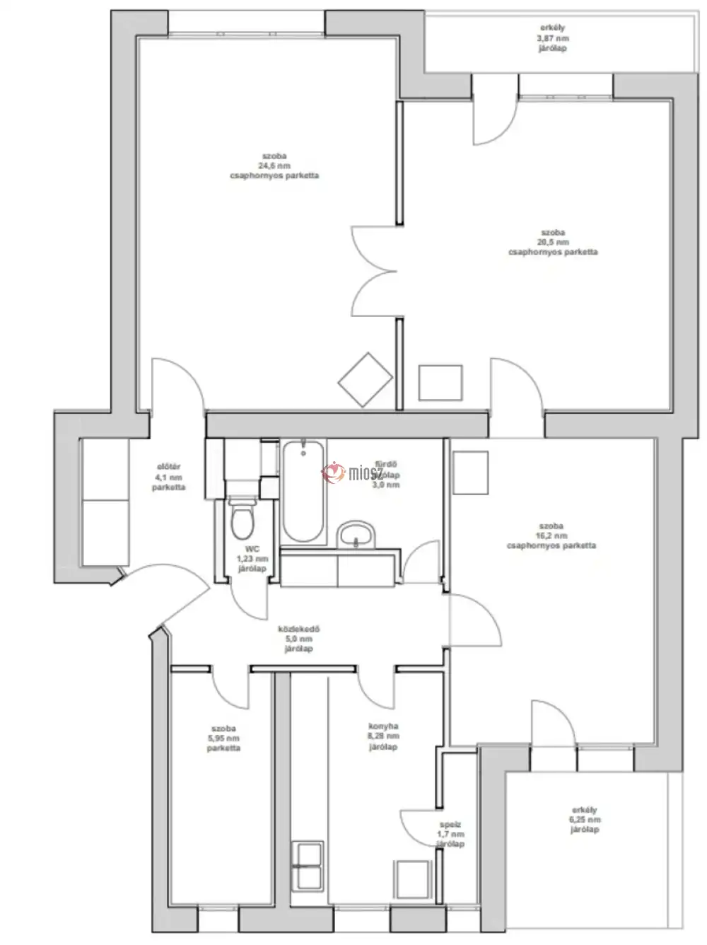 Győr-Moson-Sopron megye - Sopron