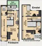 Csongrád megye - Szentes