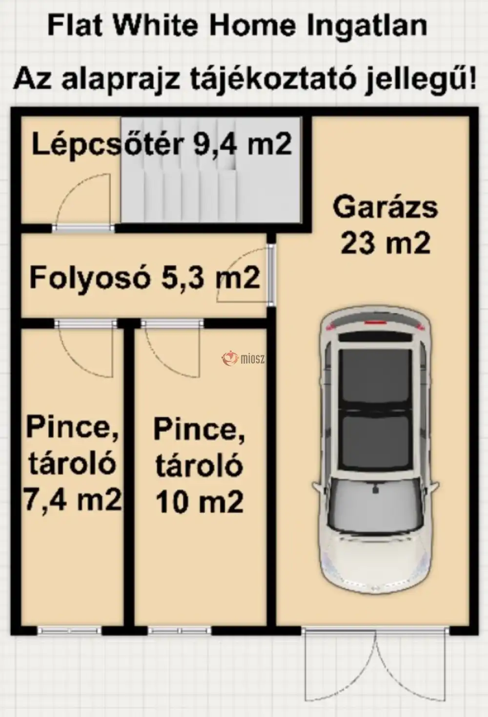 Csongrád megye - Szentes