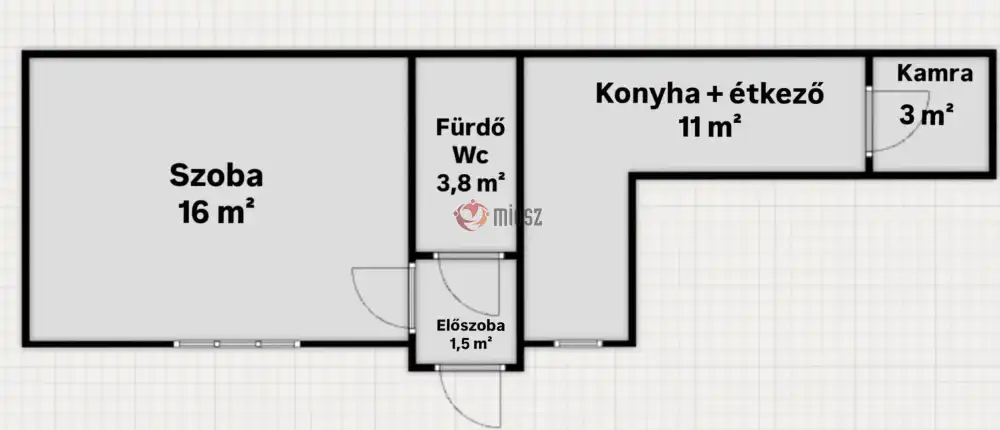 Vas megye - Szombathely