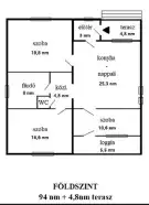 Pest megye - Veresegyház
