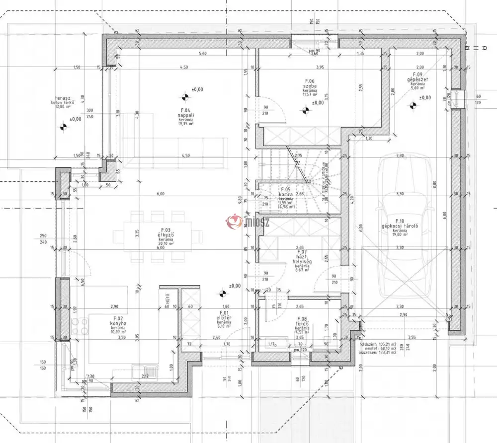 Budapest, XVI. kerület - Rákosszentmihály