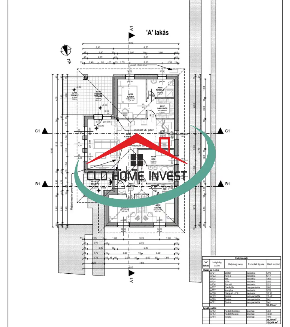 Pest megye - Kiskunlacháza